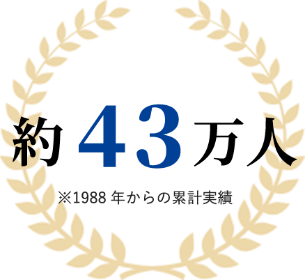 約43万人